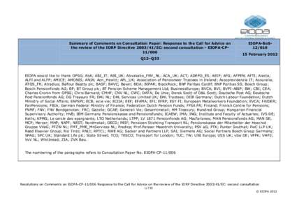 Summary of Comments on Consultation Paper: Response to the Call for Advice on the review of the IORP Directive[removed]EC: second consultation - EIOPA-CP11/006 EIOPA-BoS12[removed]February 2012