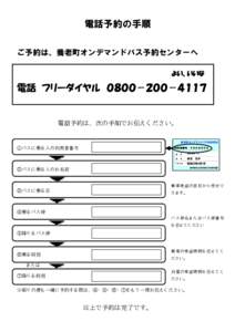 Microsoft Word - 電話予約の手順.docx