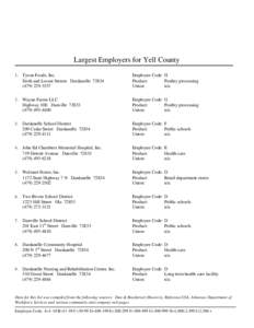 Largest Employers for Yell County 1 . Tyson Foods, Inc. Sixth and Locust Streets Dardanelle[removed][removed]Wayne Farms LLC