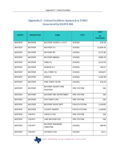 Microsoft Word - TCRFC Section 01-Introduction.doc