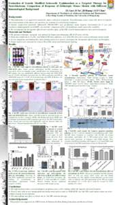 Evaluation of Genetic Modified Salmonella Typhimurium as a Targeted Therapy for Neuroblastoma: Comparison of Response of Orthotopic Mouse Models with Different Immunological Background 1 2 2