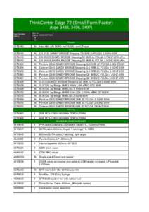 ThinkCentre Edge 72 (Small Form Factor) (type 3493, 3496, 3497) Part Number (FRU)  CRU ID