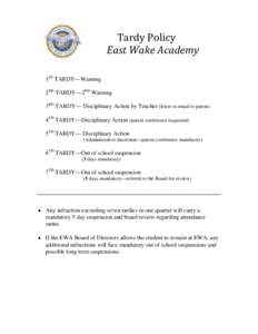 Tardy Policy East Wake Academy 1ST TARDY—Warning 2ND TARDY—2ND Warning 3RD TARDY— Disciplinary Action by Teacher (letter or email to parent) 4TH TARDY—Disciplinary Action (parent conference requested)