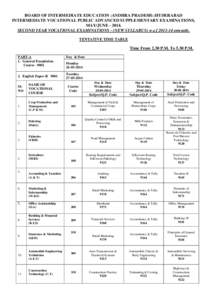 BOARD OF INTERMEDIATE EDUCATION :ANDHRA PRADESH::HYDERABAD INTERMEDIATE VOCATIONAL PUBLIC ADVANCED SUPPLEMENTARY EXAMINATIONS, MAY/JUNE[removed]SECOND YEAR VOCATIONAL EXAMINATIONS - (NEW SYLLABUS) w.e.f[removed]onwards. 