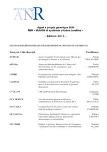 Appel à projets générique 2014 Défi « Mobilité et systèmes urbains durables » - Edition 2014 Liste des projets sélectionnés (par ordre alphabétique de l’acronyme de la proposition) : Acronyme et titre du pro