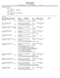 LAKE COUNTY JAIL ROSTER Printed:59 By CHAHNHAHN