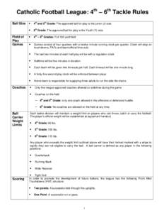 Catholic Football League: 4th – 6th Tackle Rules Ball Size