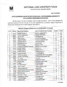 NATIONAL LAW UNIVERSITY DELHI Sector-L4, Dwarka, New Delhi[removed]Date[removed]2Ot4  the list of candidates called for spot councselling under various categories for