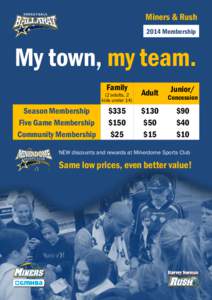 Miners & Rush 2014 Membership My town, my team. Family (2 adults, 2