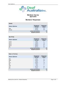 Microsoft Word - Summary responses - Members.doc