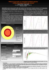 Effects of porosity on emergent synthetic spectra of Massive stars in the X-ray domain Anthony HERVE, Gregor RAUW herve @astro.ulg.ac.be ;  Université de Liège