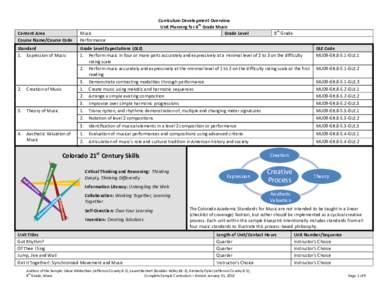 Curriculum Development Overview th Unit Planning for 8 Grade Music Grade Level  th