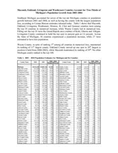 Southeast Michigan accounted for seven of the top ten Michigan counties in population growth between 2003 and 2004, according