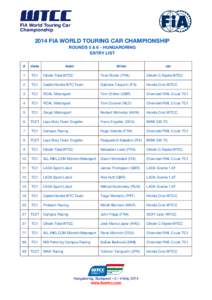 2014 FIA WORLD TOURING CAR CHAMPIONSHIP ROUNDS 5 & 6 - HUNGARORING ENTRY LIST