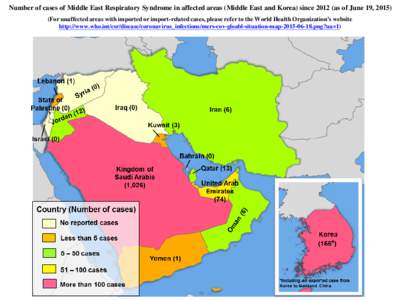 Number of cases of Middle East Respiratory Syndrome in affected areas (Middle East and Korea) sinceas of June 19, 2015)