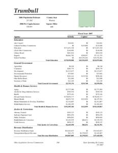 Trumbull 2006 Population Estimate 217,362 County Seat Warren