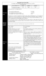 Microsoft Word - ONCOR Resi Smart Guard 12 EFL[removed]doc