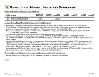 GEOLOGY AND MINERAL INDUSTRIES DEPARTMENT CUMULATIVE OVERALL FINANCIAL STATUS TO DATE FUNDS SOURCE FED FED