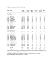 Draft:List of star systems within 60-65 light years