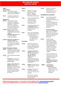 2015 NAPLAN UPDATE CRITICAL DATES TERM 1 Data Collection Jan\Feb
