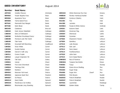 SEED INVENTORY  August 2014 Number