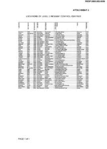 Neurophysiology / Latin alphabets / Depolarization-induced suppression of inhibition / Electrophysiology