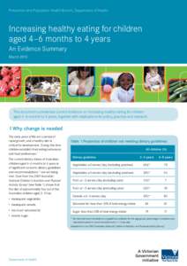 Prevention and Population Health Branch, Department of Health  Increasing healthy eating for children aged 4–6 months to 4 years An Evidence Summary March 2010