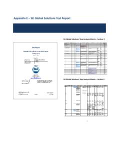 Appendix E – SLI Global Solutions Test Report  SLI Global Solutions’ Gap Analysis Matrix – Section 2 SLI Global Solutions’ Gap Analysis Matrix – Section 5