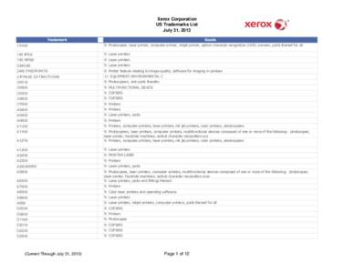 Xerox Corporation US Trademarks List July 31, 2013 Trademark  Goods