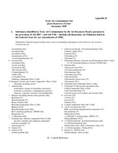 Background Material: [removed]Appendix B Toxic Air Contaminant List Quick Reference Format