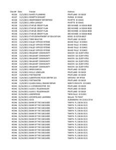 Fruitland / Ontario /  Oregon / The Regence Group / Ontario micropolitan area / Geography of the United States / Idaho