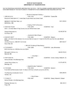 Linguistics / Classical cipher / Index of agriculture articles