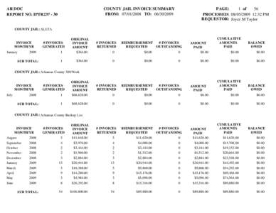 AR DOC REPORT NO. IPTR237 - 30 COUNTY JAIL INVOICE SUMMARY FROM: [removed]TO: [removed]