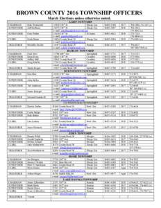 BROWN COUNTY 2016 TOWNSHIP OFFICERS March Elections unless otherwise noted. ALBIN TOWNSHIP150th St Sleepy Eye150th St