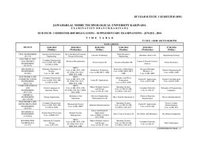 Camellia Institute of Technology / Computer Science and Engineering / States and territories of India / Education in India