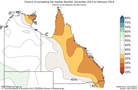 Chance of exceeding the median Rainfall: December 2013 to February 2014 Product of the National Climate Centre 80% 75% 70%