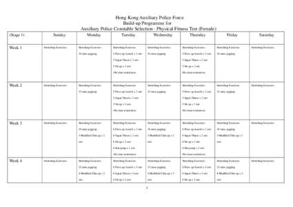 Squat thrust / Exercise / Stretching / Warming up