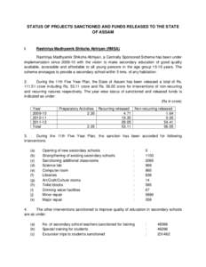 STATUS OF PROJECTS SANCTIONED AND FUNDS RELEASED TO THE STATE OF ASSAM I.  Rashtriya Madhyamik Shiksha Abhiyan (RMSA)