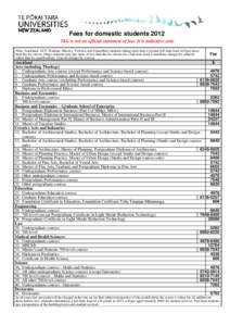 Fees for domestic students 2012 This is not an official statement of fees. It is indicative only. Note: Auckland, AUT, Waikato, Massey, Victoria, and Canterbury students taking more than a normal full-time load will pay 