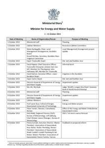 Ministerial diaries of Mark McArdle MP - 1 October  – 31 October 2013
