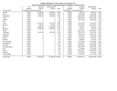 Michigan Department of Treasury State Tax Commission 2011 Assessed and Equalized Valuation for Separately Equalized Classifications - Macomb County Tax Year: 2011  S.E.V.