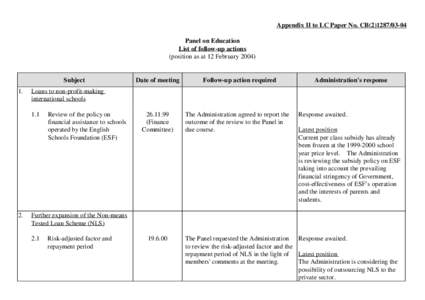 Appendix II to LC Paper No. CB[removed]Panel on Education List of follow-up actions (position as at 12 February[removed]Subject