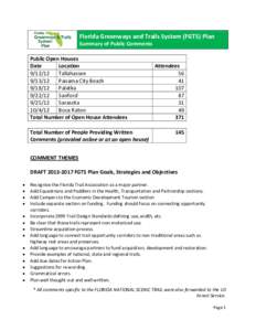 Florida Greenways and Trails System (FGTS) Plan Summary of Public Comments Public Open Houses Date Location[removed]