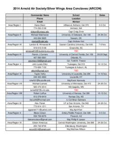 2014 Arnold Air Society/Silver Wings Area Conclaves (ARCON)  Area/Region I Area/Region II