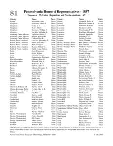 81  Pennsylvania House of Representatives[removed]Democrat - 53; Union (Republican and North American[removed]County