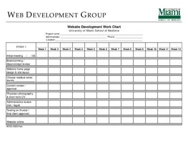 WEB DEVELOPMENT GROUP Website Development Work Chart University of Miami School of Medicine Project name _______________________________________________________________ Administrator ___________________________________ P