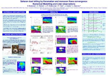 Saharan dust lofting by Haramattan and monsoon flows convergence: Numerical Modelling and Lidar observations D. Boukaram ¹, C. Flamant ¹, J.-P. Chaboureau ², P. Tulet ³ , J. Cuesta 4, L. Descroix 5 ¹ Service d’Aé