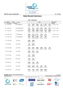 WRC III Lucerne, SwitzerlandJuly Daily Results Summary SAT 11 JUL 2015