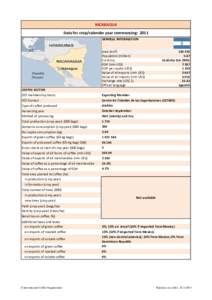 NICARAGUA Data for crop/calendar year commencing: 2011 GENERAL INFORMATION Area (km²) Population (million) Currency