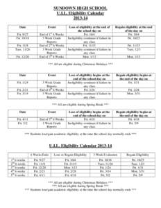 SUNDOWN HIGH SCHOOL U.I.L. Eligibility Calendar[removed]